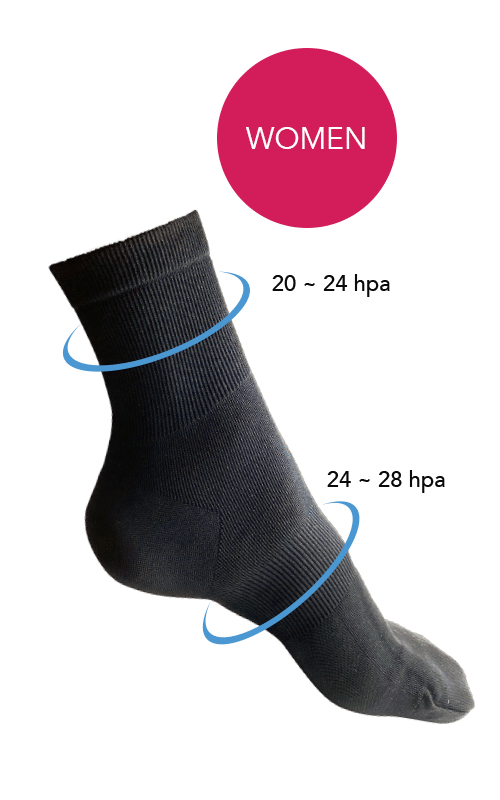 socks-women-new-improved-new