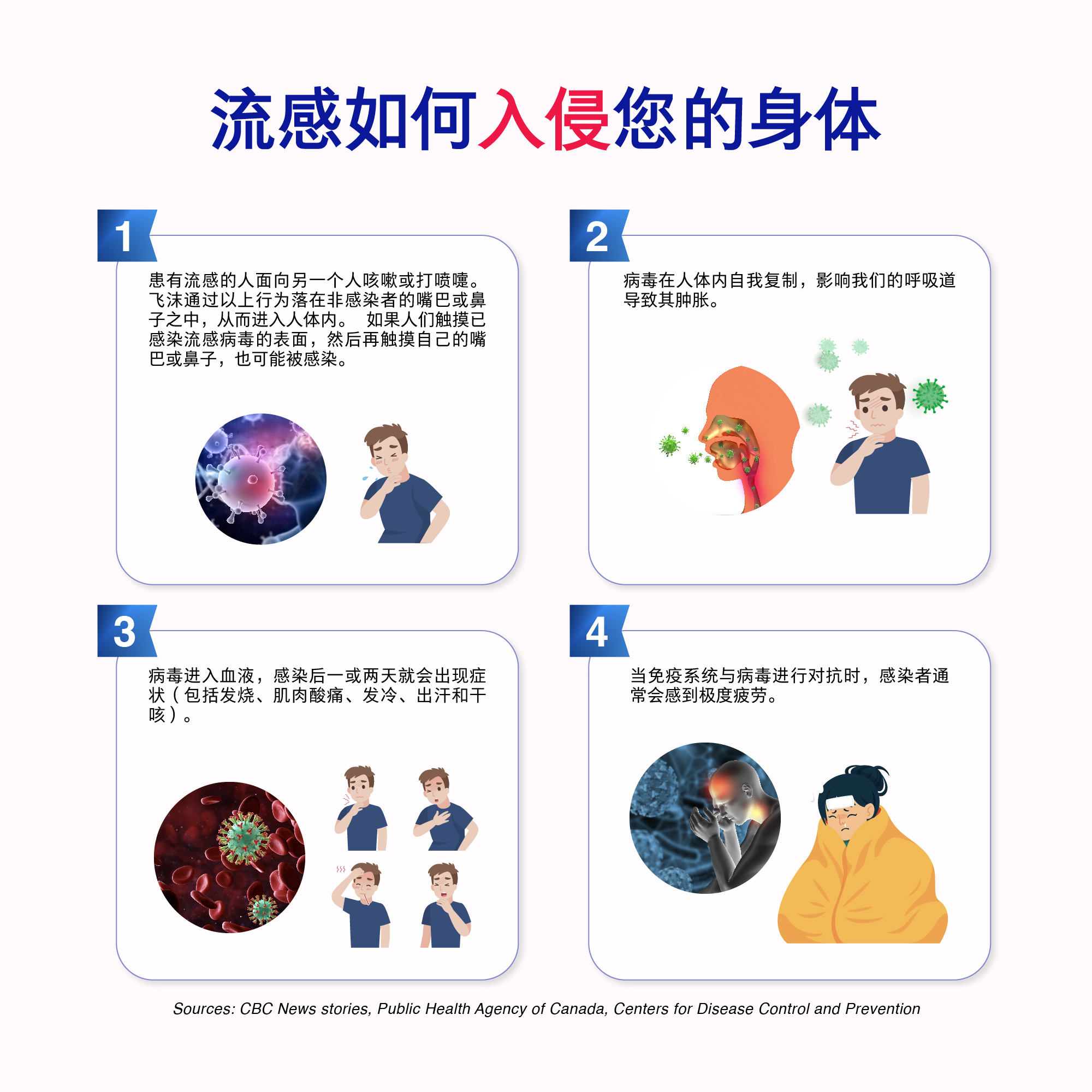 揭秘 IP-PA1：深入了解 IP-PA1 如何促进人体健康