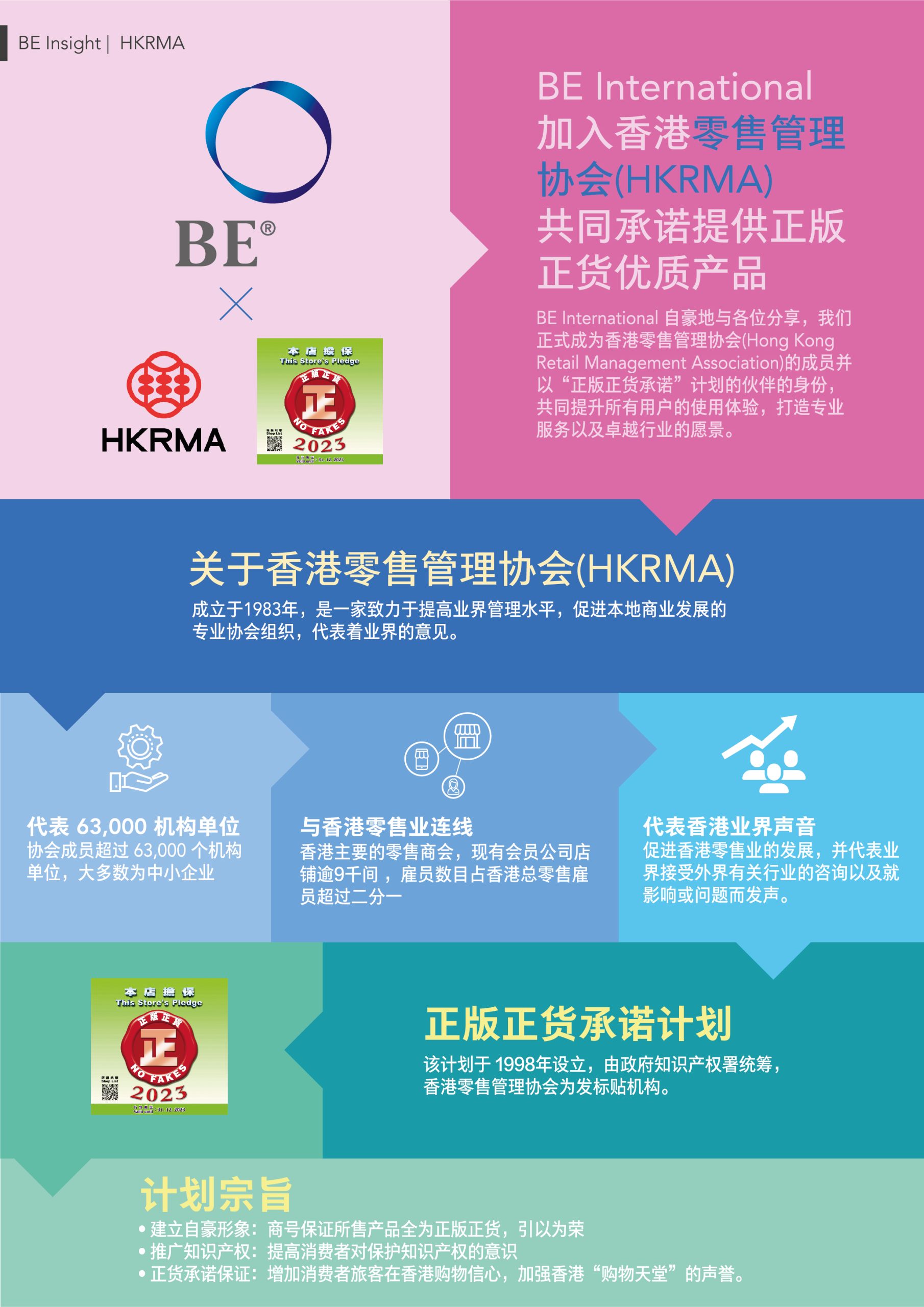 HKRMA以及“正版正货承诺”计划
