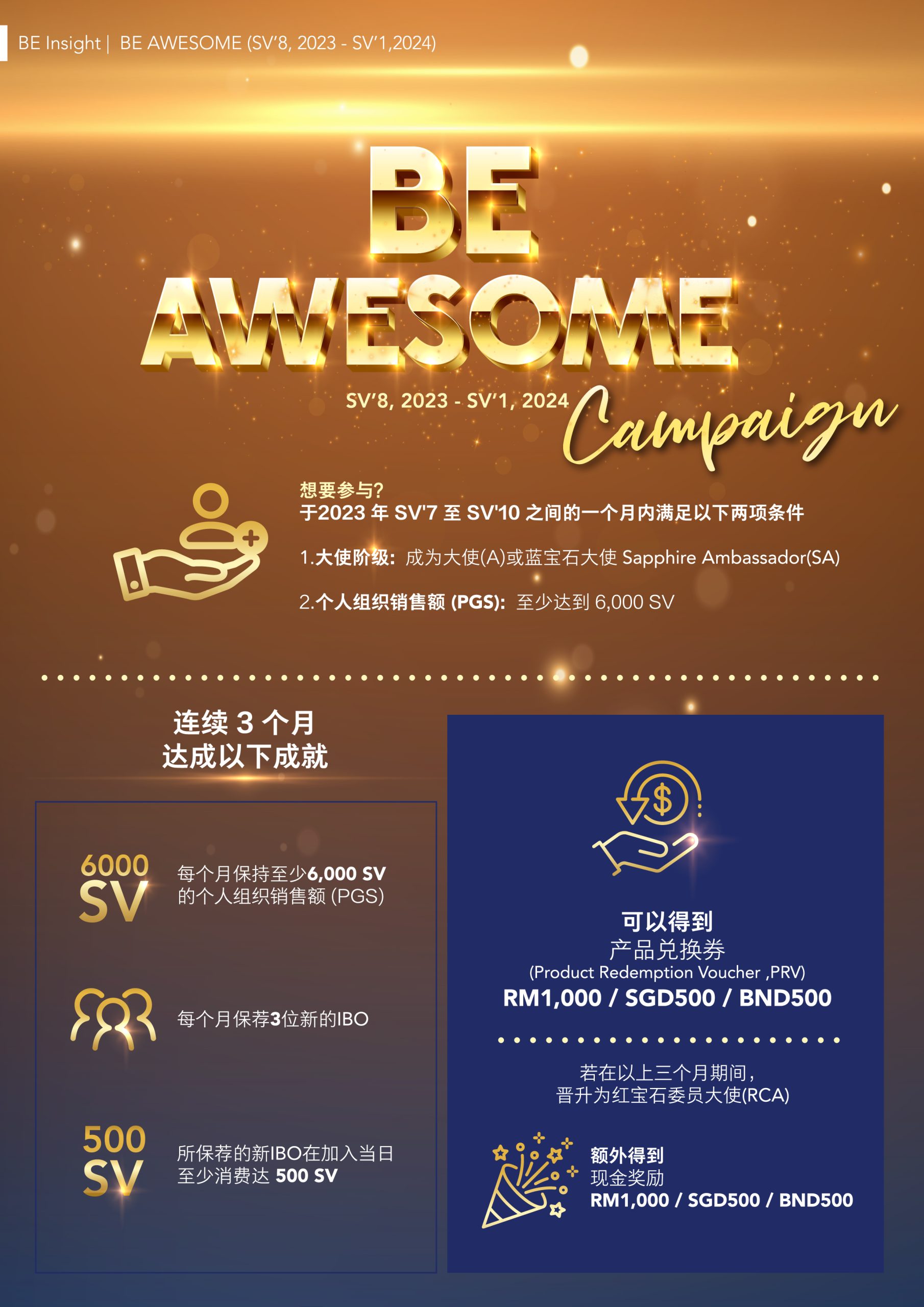 BE AWESOME 之旅（SV’8,2023 – SV’1,2024）
