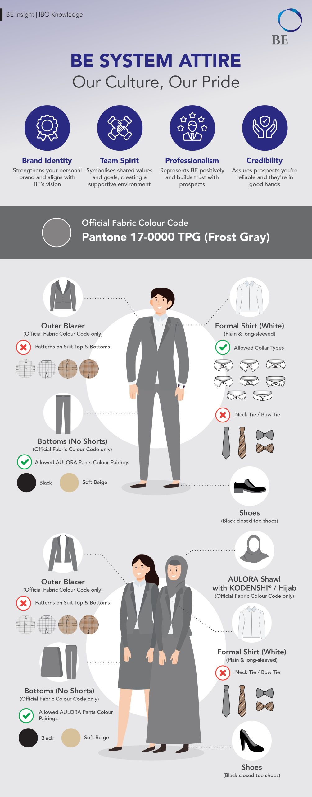 BE System Attire – Our Culture, Our Pride