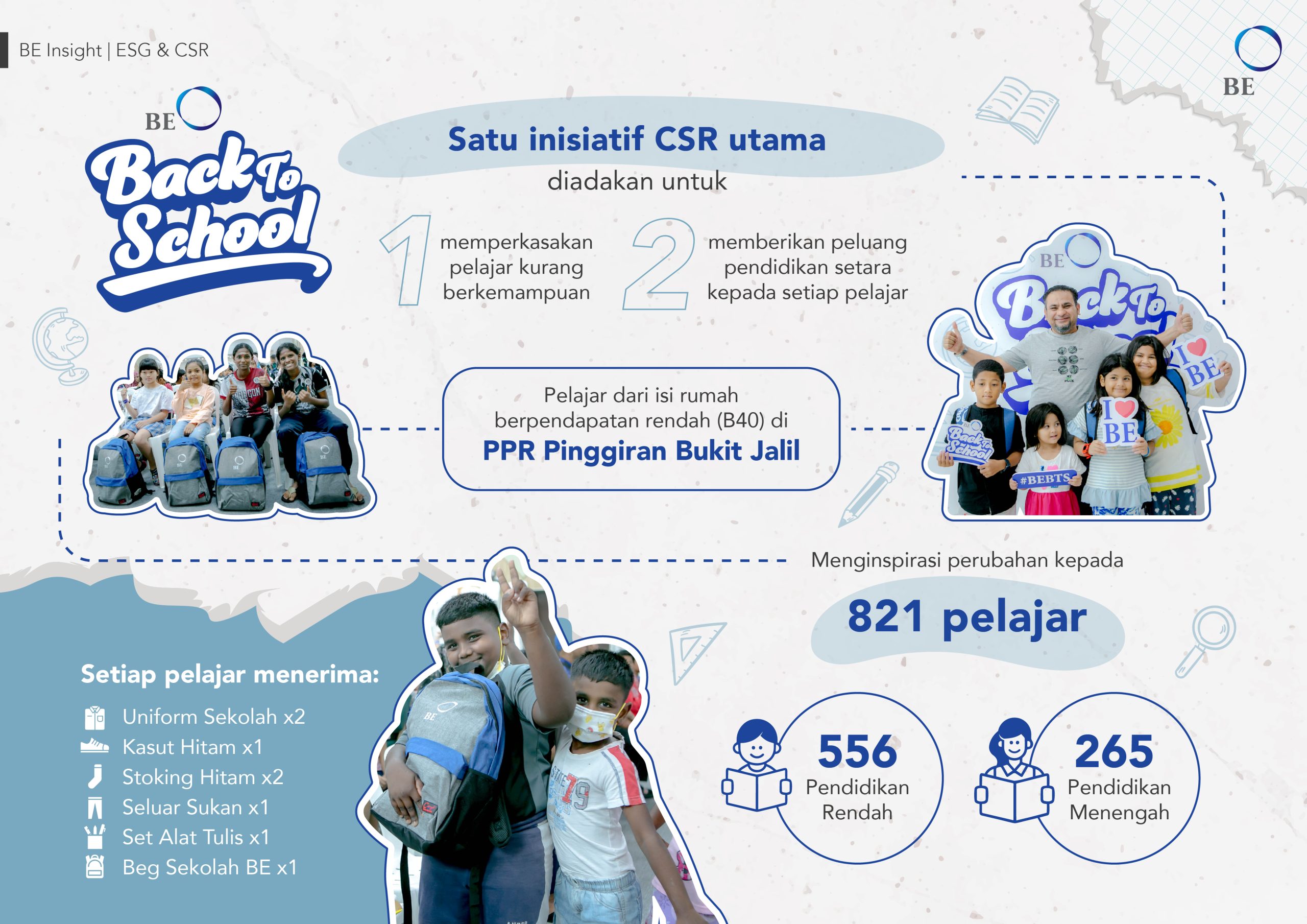 Mencorakkan Masa Depan Melalui Pendidikan!