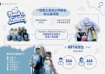 赋能年轻一代、共创韧性未来
