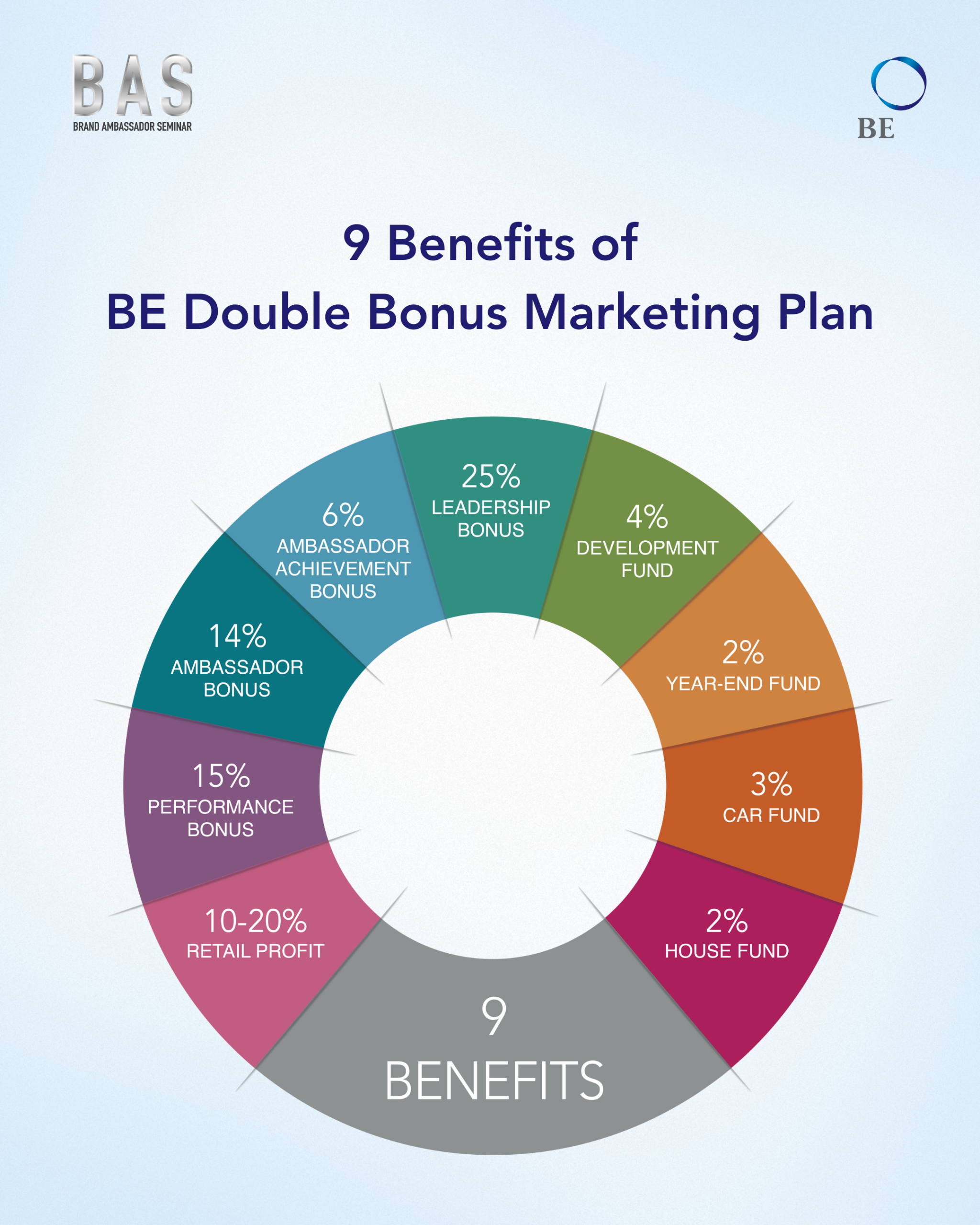 YOUR DREAMS ARE HUGE—WHY IS YOUR PROGRESS ON PAUSE?