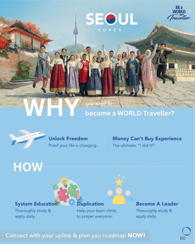Why-BE-a-World-Traveller-2026