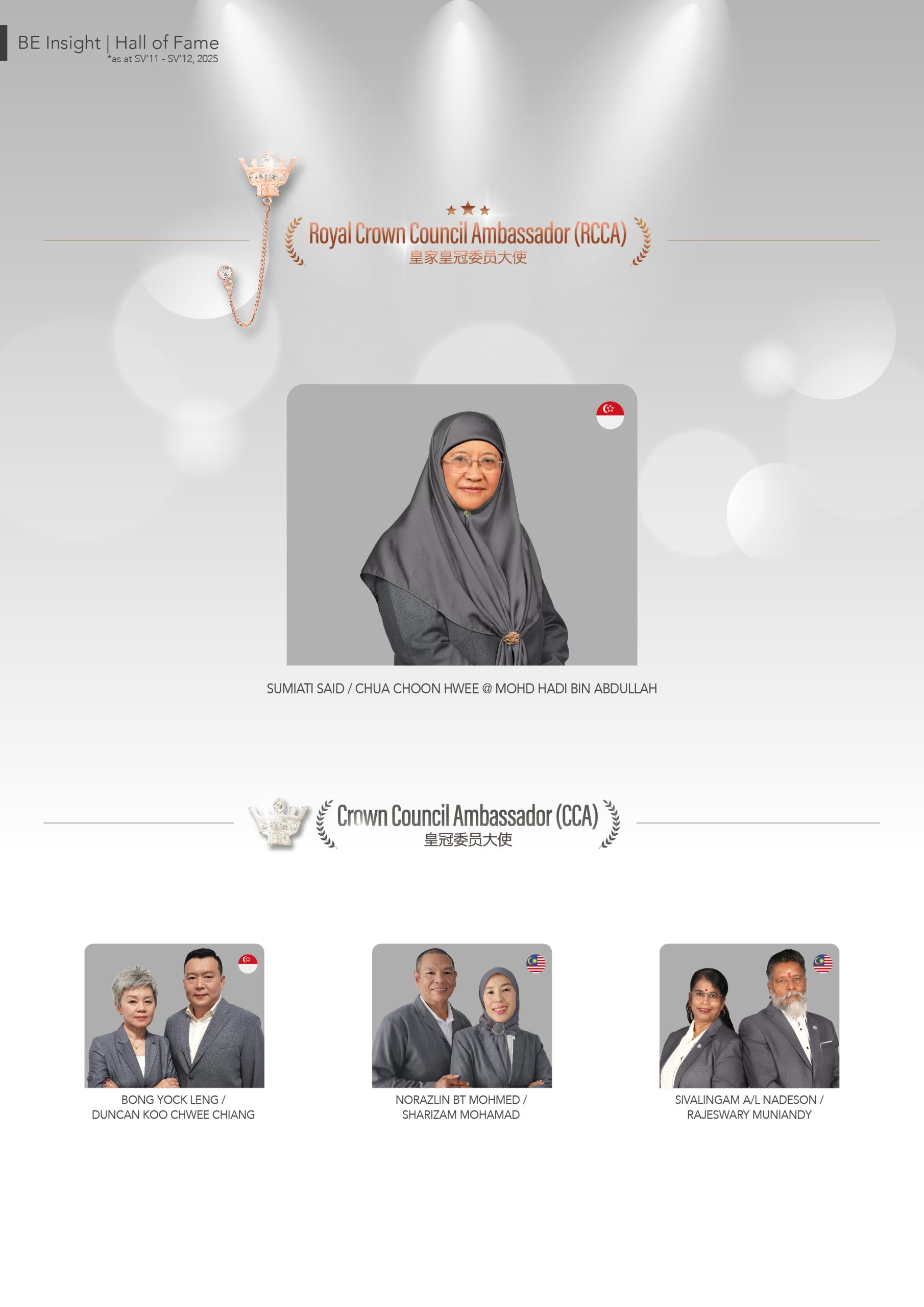 Hall of Fame ｜ 名人榜 (SV’11 – SV’12, 2025)