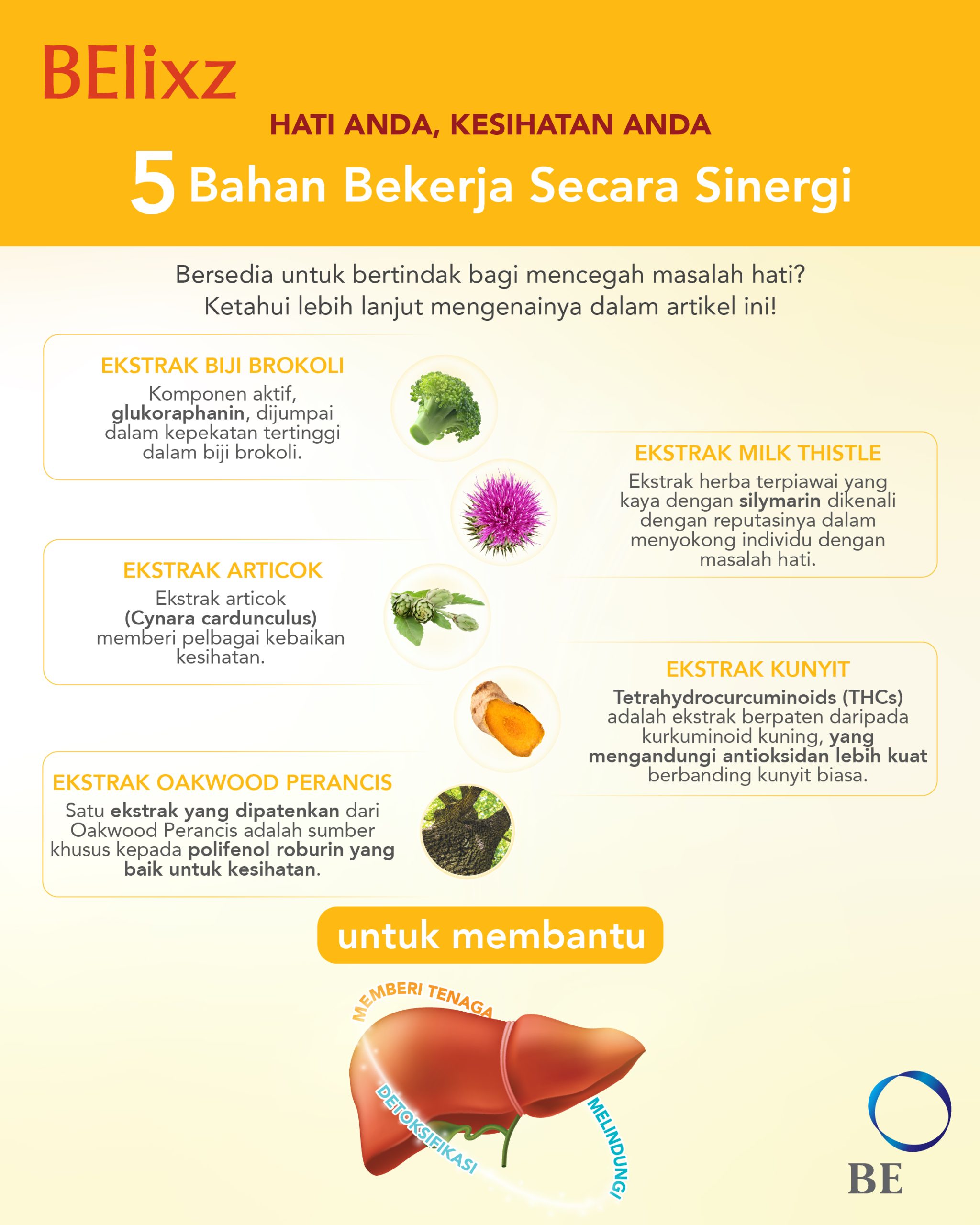 Inginkan Kesihatan Hati? Ini 5 Bahan Sokongan Terbaik