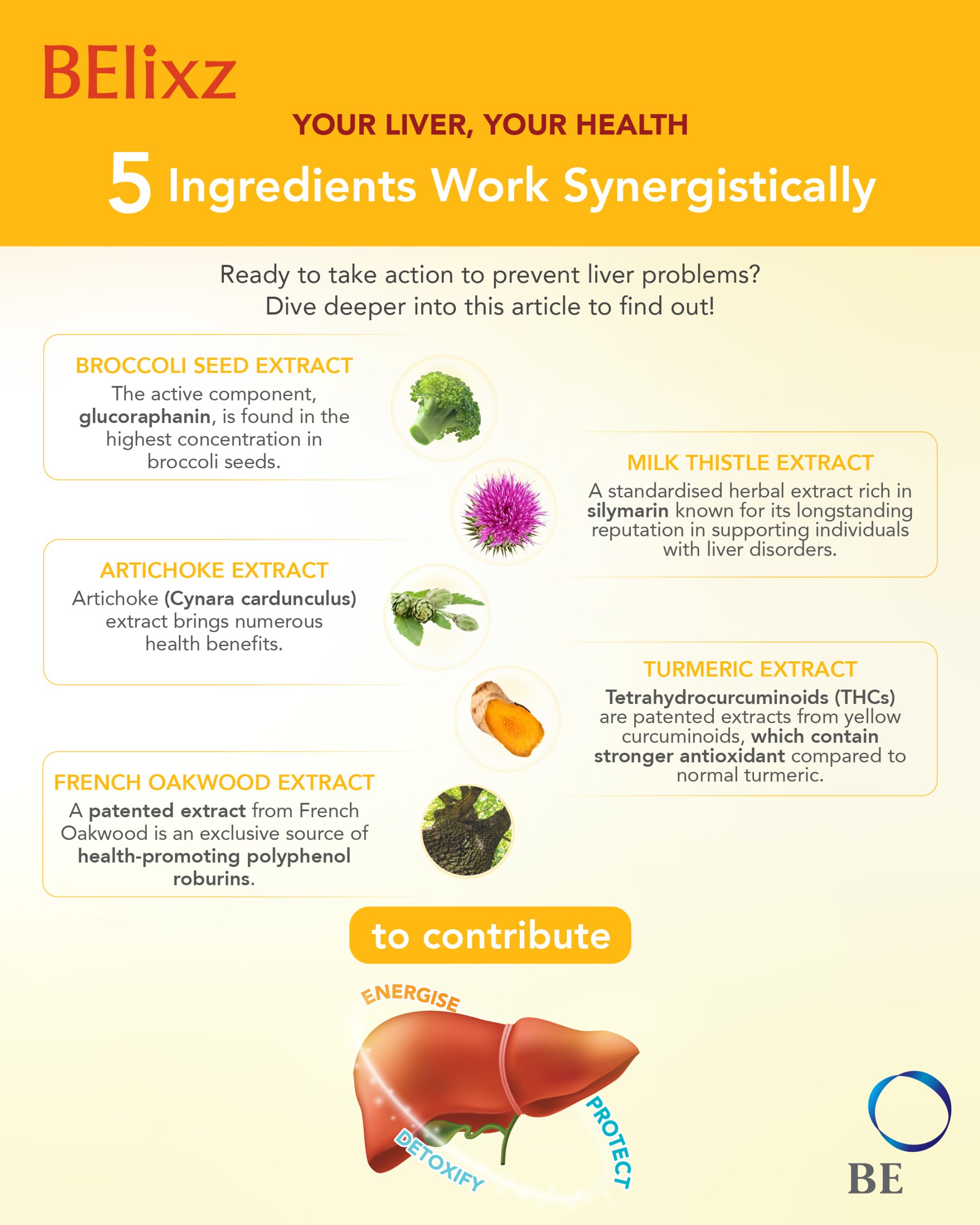 Looking for Liver Health? Here Are 5 Supportive Ingredients