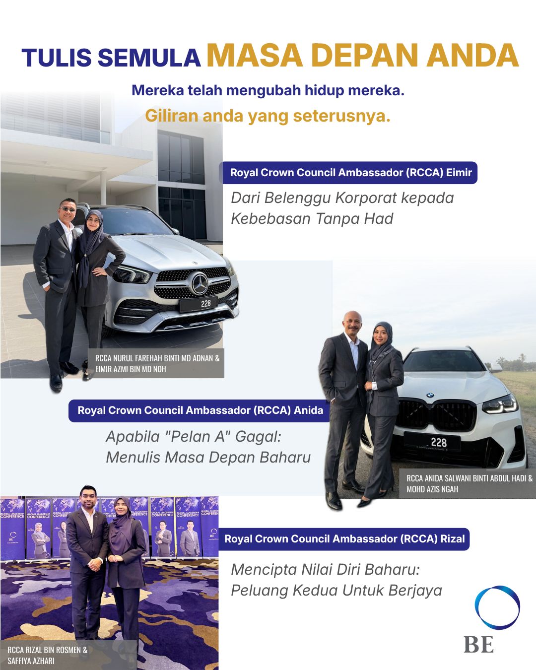 Ubah Panik Menjadi Kuasa: Bagaimana Insan Biasa Menulis Semula Masa Depan Kewangan Mereka