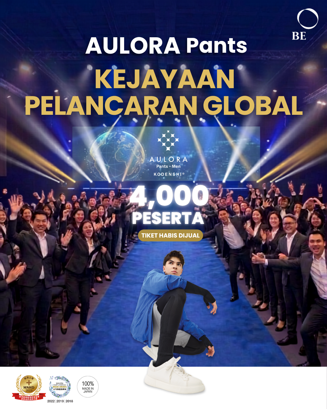 AULORA dalam Gerakan, Peluang dalam Tindakan