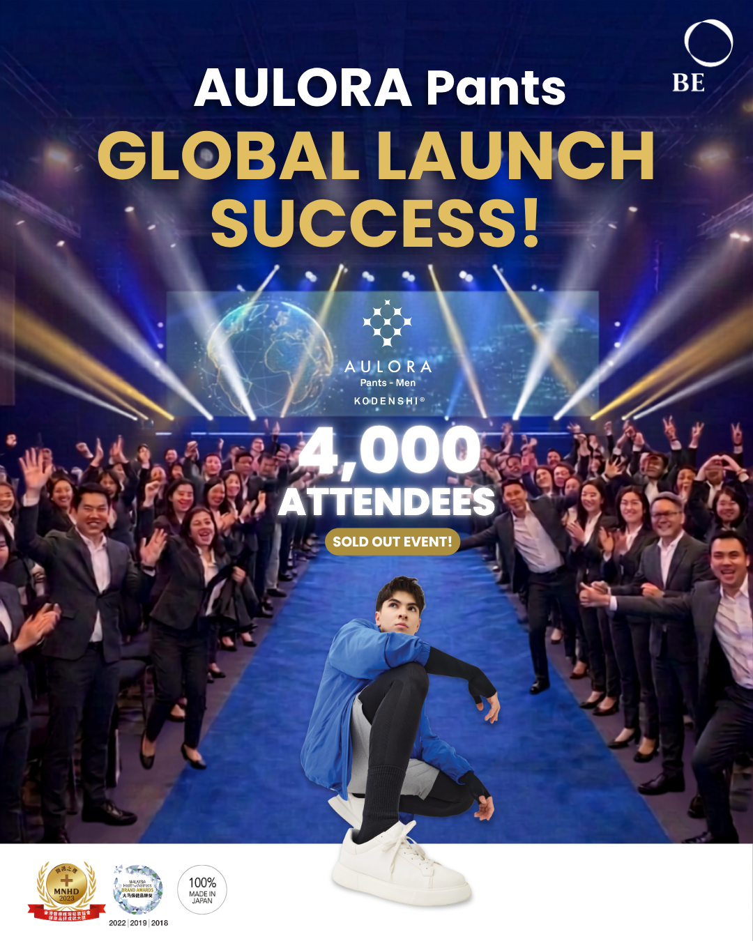 AULORA in Motion, Opportunities in Action